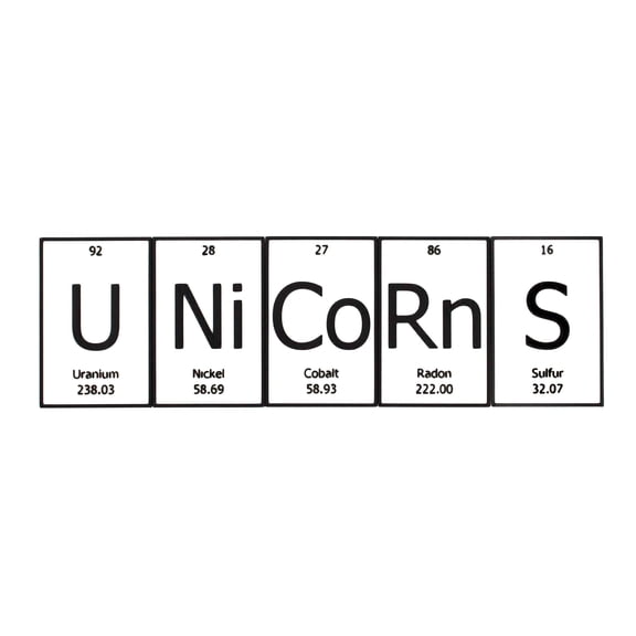 UniCoRnS | Periodic Table of Elements Wall, Desk or Shelf Sign