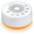 thumbnail image 1 of Sound Machine White Noise Machine with 25 Soothing Sounds and Night Lights with Memory Function 32 Levels of Volume and 5 Sleep Timer Powered by AC or USB for Sleeping Relaxation (White), 1 of 7