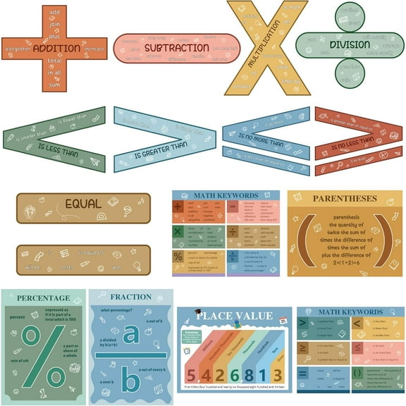 UniVerse 16 Pcs Educational Math Posters Set Math Symbol Keywords Vocabulary Multiplication Posters Math Classroom Must Haves for Teacher Elementary Classroom Home School Supplies-Boho Color