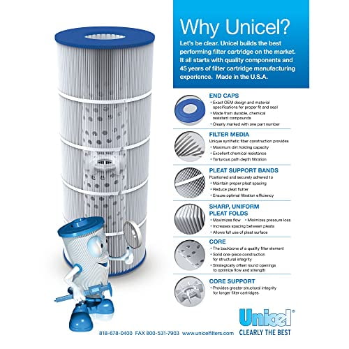 Unicel C7488 Swimming Pool 106 Sq. Ft. Replacement Filter Cartridge