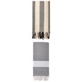 thumbnail image 1 of Unique Bargains 2 Pack Turkish Sand Free & Quick Dry Beach Towel Dark Grey/Black 71" x 40", 1 of 8