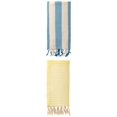 thumbnail image 1 of Unique Bargains 2Pcs Lightweight Sand Free Turkish Beach Towel Yellow Blue 71" x 40", 1 of 8