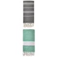 thumbnail image 1 of Unique Bargains 2Pcs Sand Repellent Beach Towel Black/Dark Green 71" x 35"/71" x 40", 1 of 8