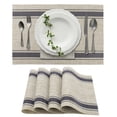 thumbnail image 1 of Unique Bargains 4Pcs Double Stripe PVC PET Heat Resistant Table Mats Blue, 1 of 6