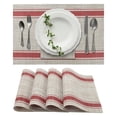 thumbnail image 1 of Unique Bargains 4Pcs Double Stripe PVC PET Heat Resistant Table Mats Red, 1 of 6
