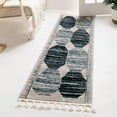 thumbnail image 1 of Unique Loom Aramis Collection Area Rug - Maxi (2' x 6' Runner Blue/Beige), 1 of 7