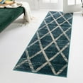 thumbnail image 1 of Unique Loom Starlight Collection Area Rug - Canopus (2' 2" x 6' 1" Runner Navy Blue/Beige), 1 of 7
