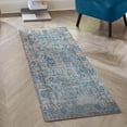thumbnail image 1 of Unique Loom Chenille Jute Collection Area Rug - Laxmi (2' 2" x 8' Runner Teal blue/Green), 1 of 6