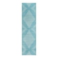 thumbnail image 1 of Unique Loom Kai Collection Area Rug - Warrior (2' 7" x 10' Runner Light Blue/Ivory), 1 of 12