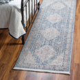 thumbnail image 1 of Unique Loom Noble Collection Area Rug - Elizabeth (2' 7" x 10' Runner Blue/Gray), 1 of 6