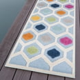 thumbnail image 1 of Unique Loom Aruba Outdoor Collection Area Rug - Noord (2' x 6' Runner Blue/Gray), 1 of 7