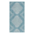 thumbnail image 1 of Unique Loom Outdoor Modern Collection Area Rug - Tambor (2' x 4' 1" Runner Light Aqua/Ivory), 1 of 11
