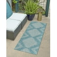 thumbnail image 1 of Unique Loom Outdoor Modern Collection Area Rug - Tambor (2' x 6' Runner Light Aqua/Ivory), 1 of 6