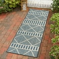 thumbnail image 1 of Unique Loom Outdoor Trellis Collection Area Rug - Dalyan (2' x 6' Runner Blue/Ivory), 1 of 7