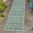 thumbnail image 1 of Unique Loom Outdoor Trellis Collection Area Rug - Tribal Trellis (2' x 6' 1" Runner Light Blue/Ivory), 1 of 7