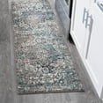 thumbnail image 1 of Unique Loom Richmond Collection Area Rug - Medallion (2' x 8' Runner Gray/Ivory), 1 of 6
