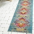 thumbnail image 1 of Unique Loom Vita Collection Area Rug - Chagall (2' x 6' 9" Runner Turquoise/Cream), 1 of 7