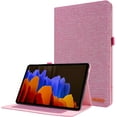 thumbnail image 1 of Unique Slim Denim Fabric Print TPU Tablet Case with Holder Card Slots for iPad Pro 12.9 Pro 11 inch Comfortable Rugged Durable Shell(Pink,Pro 11 2018), 1 of 8