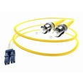 thumbnail image 1 of Unirise Fiber Optic Duplex Patch Network Cable, 1 of 3