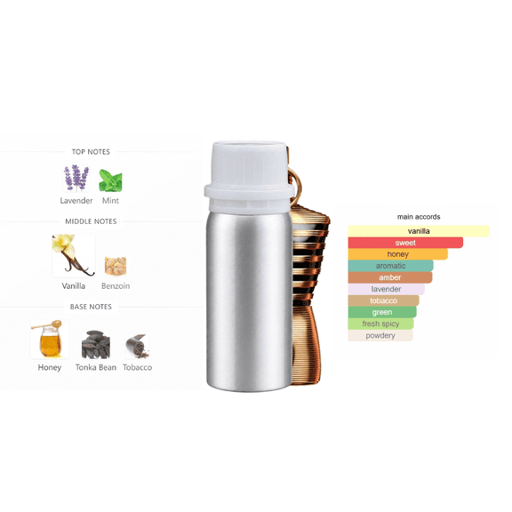 Unisex Fragrance Refill , 20% Concentration, Amber Floral Scent, 100 mL Aluminum Bottle EDP, Inspired by Le Male Elixir