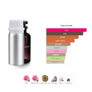 KOHUDIS Rose Saffron Eau de Parfum Refill, Unisex Perfume, 3.4 oz 100 mL Aluminum Bottle, Long Lasting