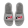 thumbnail image 1 of Unisex ISlide  Carolina Hurricanes Logo Fur Slide Sandals, 1 of 1