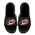 thumbnail image 1 of Unisex ISlide  Carolina Hurricanes Logo Fur Slide Sandals, 1 of 1