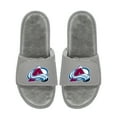 thumbnail image 1 of Unisex ISlide  Colorado Avalanche Logo Fur Slide Sandals, 1 of 1