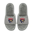 thumbnail image 1 of Unisex ISlide  Florida Panthers Logo Fur Slide Sandals, 1 of 1