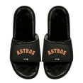 thumbnail image 1 of Unisex ISlide  Houston Astros Logo Fur Slide Sandals, 1 of 1
