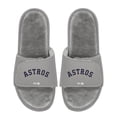 thumbnail image 1 of Unisex ISlide  Houston Astros Logo Fur Slide Sandals, 1 of 1