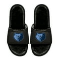 thumbnail image 1 of Unisex ISlide  Memphis Grizzlies Logo Fur Slide Sandals, 1 of 1