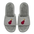 thumbnail image 1 of Unisex ISlide  Miami Heat Logo Fur Slide Sandals, 1 of 1