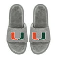 thumbnail image 1 of Unisex ISlide  Miami Hurricanes Logo Fur Slide Sandals, 1 of 1