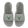 thumbnail image 1 of Unisex ISlide  Milwaukee Bucks Logo Fur Slide Sandals, 1 of 1