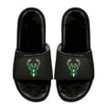 thumbnail image 1 of Unisex ISlide  Milwaukee Bucks Logo Fur Slide Sandals, 1 of 1