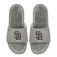 thumbnail image 1 of Unisex ISlide  San Diego Padres Logo Fur Slide Sandals, 1 of 1