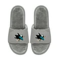 thumbnail image 1 of Unisex ISlide  San Jose Sharks Logo Fur Slide Sandals, 1 of 1