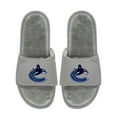 thumbnail image 1 of Unisex ISlide  Vancouver Canucks Logo Fur Slide Sandals, 1 of 1