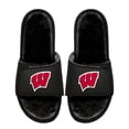 thumbnail image 1 of Unisex ISlide  Wisconsin Badgers Logo Fur Slide Sandals, 1 of 1