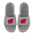 thumbnail image 1 of Unisex ISlide  Wisconsin Badgers Logo Fur Slide Sandals, 1 of 1
