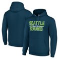 thumbnail image 1 of Unisex Starter Navy Seattle Seahawks Team Mesh Print Graphic Tri-Blend Pullover Hoodie, 1 of 3