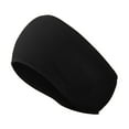 thumbnail image 1 of Unisex Winter Windproof Warm Fleece Ear Protection Headband Black One Size, 1 of 8