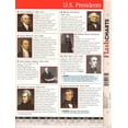 thumbnail image 1 of Pre-Owned United States Presidents (FlashCharts) Paperback, 1 of 1