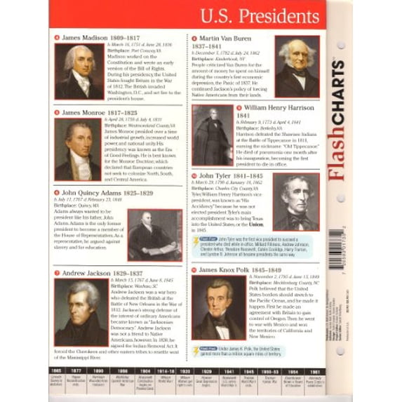 Pre-Owned United States Presidents (FlashCharts) Paperback