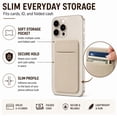 thumbnail image 1 of Stick On Phone Wallet Pocket, Adhesive Cell Phone Card Holder Pouch for ID, Credit Cards and Cash, TIKA, 1 of 7