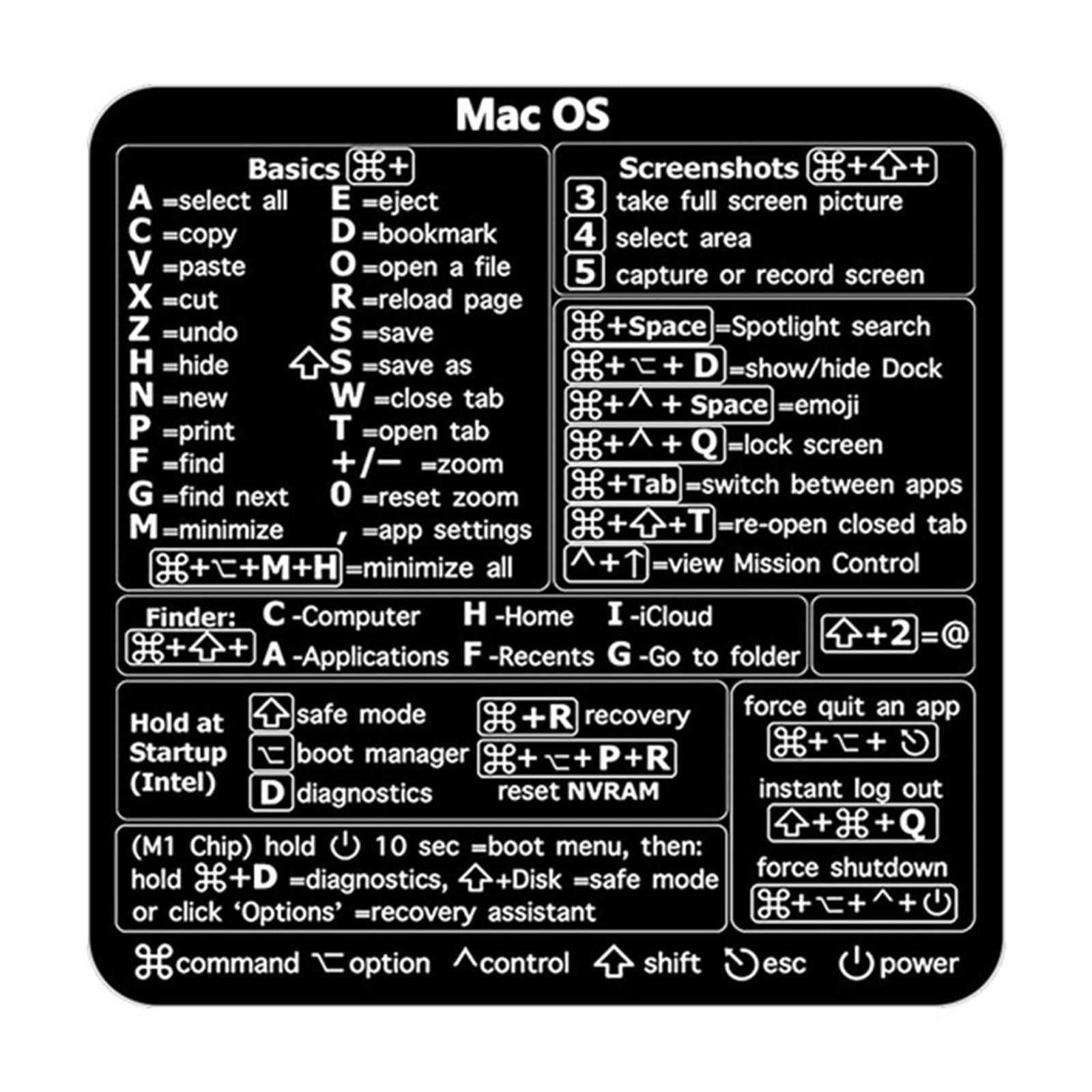 Plc Computer Decals Universal Computer Shortcut Key Stickers, Laptop Reference Decals for ...