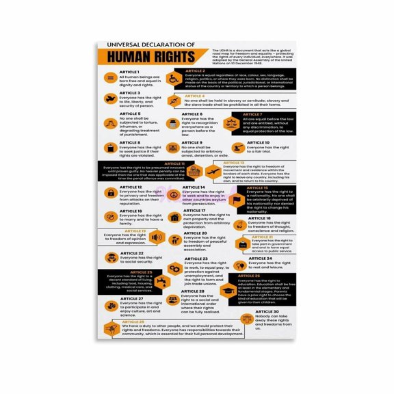 Universal Declaration of Human Rights Independence Day Posters Canvas Painting Posters And Prints Wall Art for Living Room Bedroom Decor
