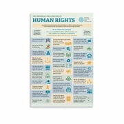Universal Declaration of Human Rights Poster 3 Canvas Painting Wall Art Poster for Bedroom Living Room Decor