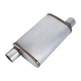 thumbnail image 1 of Universal Exhaust Muffler 409 Stainless Steel Performance Muffler for Cars Trucks, 2.5" Inlet (ID) 2.5" Outlet (ID), offset in-offset out, 1 of 8